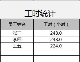 Excel排班表应用技巧,简单设置,自动生成班次结