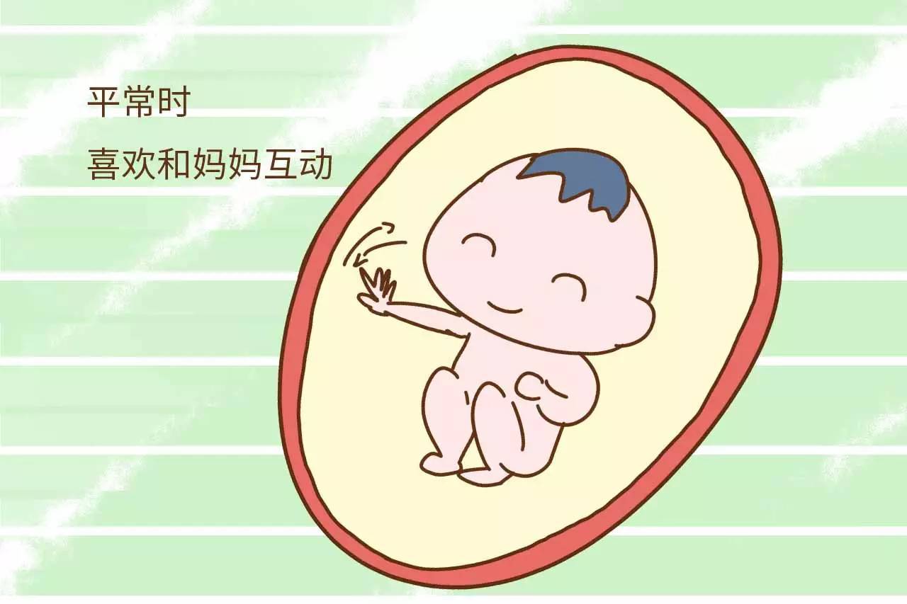 胎宝宝在妈妈肚子里有这4个表现,出生后一定是小淘气