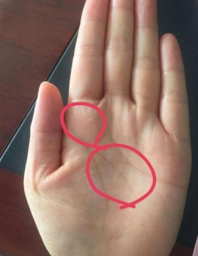 "此处"戴戒指,不论男女,年轻时顺风顺水,中年之后直走下坡!
