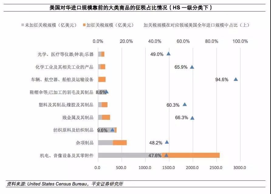 美国税率最新消息 t01de77bf3048a6b9c4.jpg?size=892x638