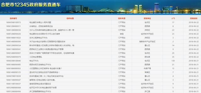 这一年,龙湖物业在合肥到底做了什么?