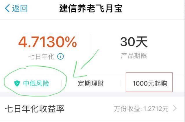 支付宝里的基金与定期理财有什么不同?