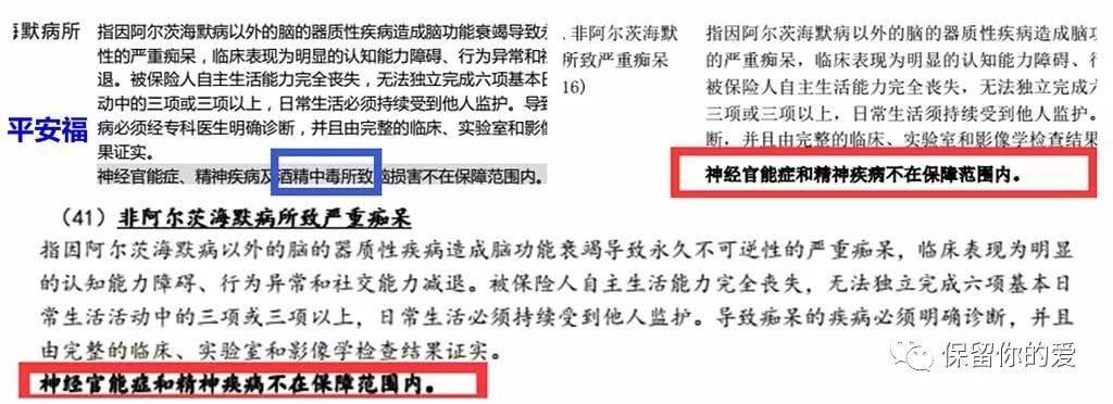 测评丨平安平安福2018,条款中的坑