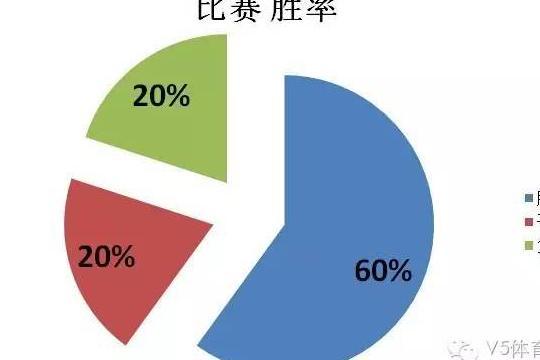 2017中甲今日在汉揭幕东风吹!战鼓擂!武汉卓尔