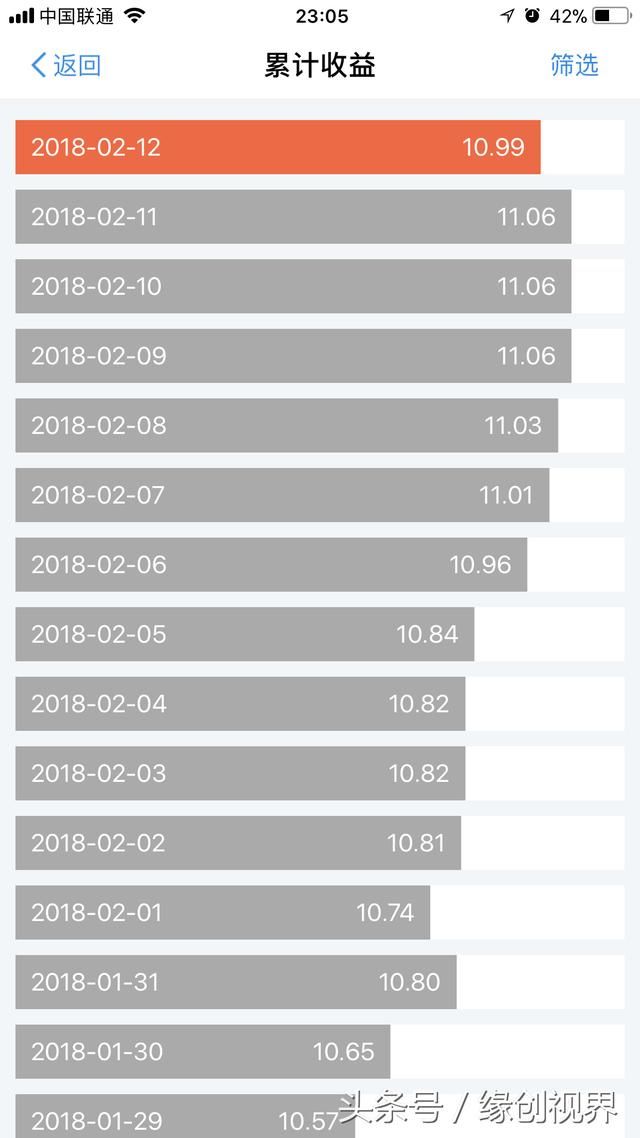 十万块人民币存余额宝,一年之后能取多少钱?说