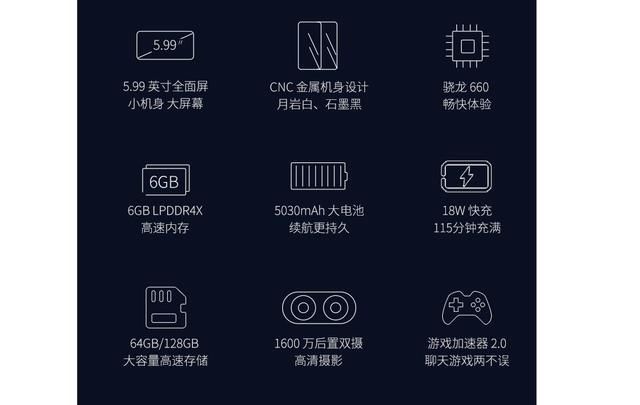小米Max3对比360N7手机,亮点不多啊