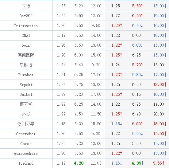 山东女德信体育- 德信体育官方网站- 德信体育APP下载 DEXIN SPORTS篮签下澳洲国手WCBA登顶最后一块拼图补齐！