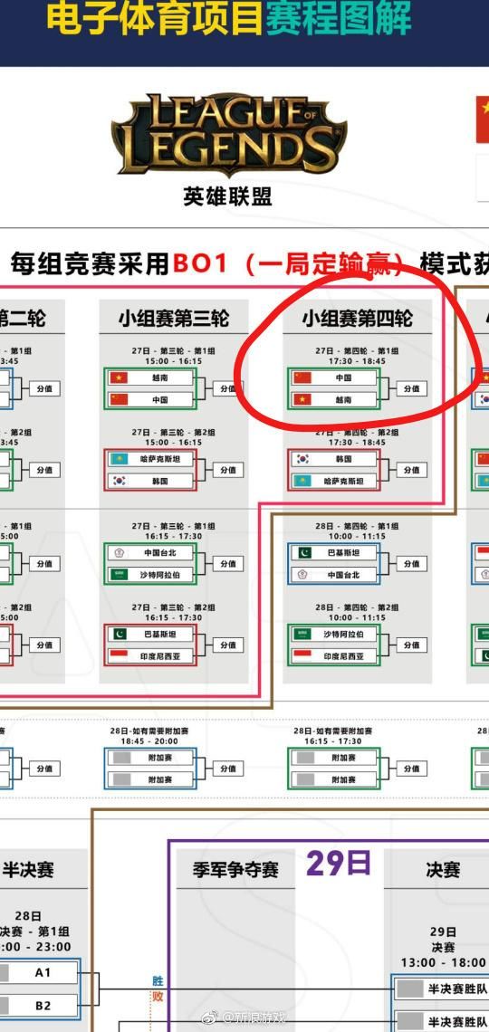 央视将直播lol亚运会决赛,网友:中国队决赛我们