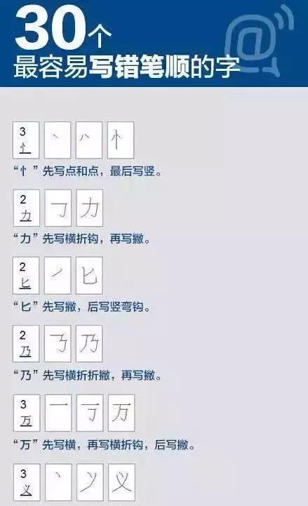 董字笔画,鹏字笔画,辰字笔画(第12页)_大山谷图库