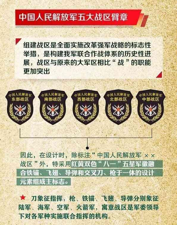 一看就不好惹!解放军侦察兵臂章首见骷髅头图案