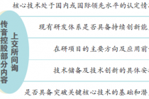 传音控股科创板申请过会 传音控股科创板申请过会