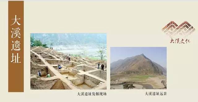 走进长江文明之大溪文化主题展20170707