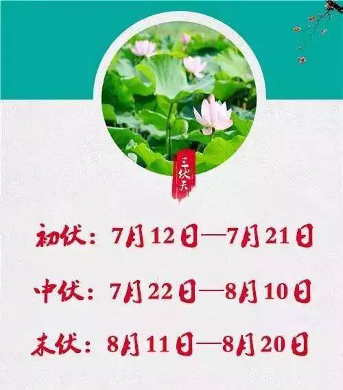 今日出伏,上海人别高兴太早!难熬的日子还在后头!