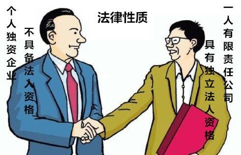 个人独资企业和一人有限责任公司的区别,一看