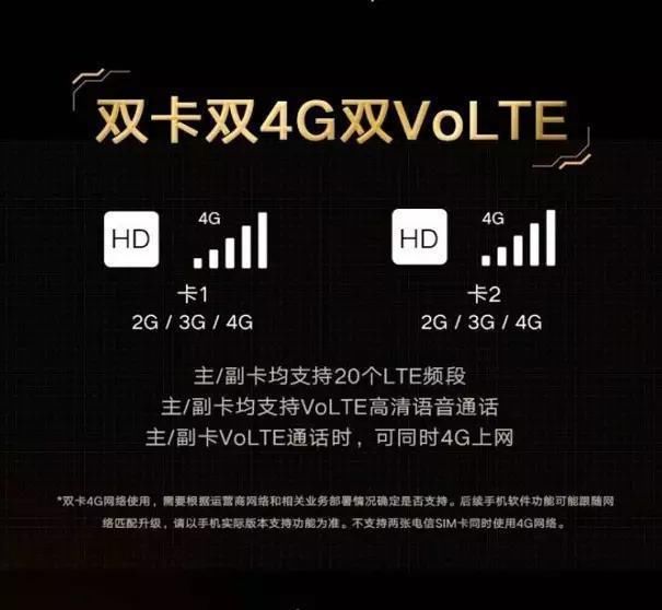 手机需要注意什么?双4G和双4G双volte手机的