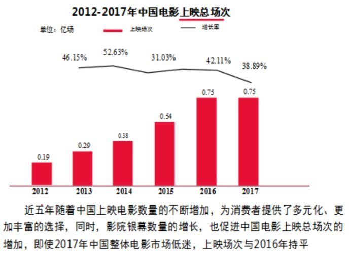 哪里购买电影版权 t01e51a062a970313f8.jpg?size=690x502