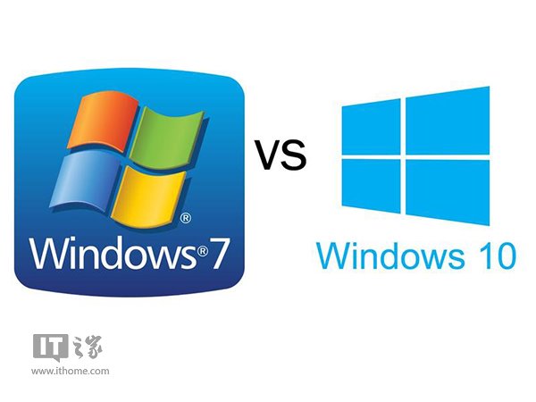 数据帝:win10在猛涨,win7要榨干