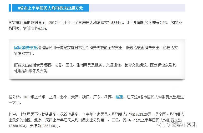 宁德师范学院_宁德人均可支配收入(2)