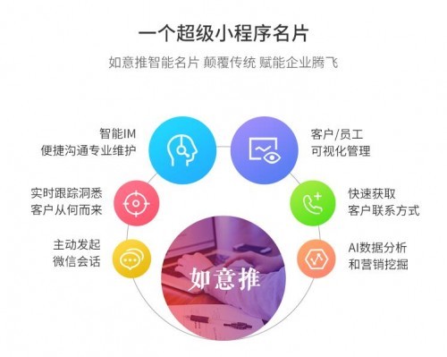 如意推智能名片电商发布,电商发展进入新阶段