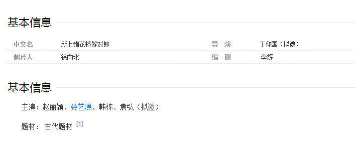 《新上错花轿嫁对郎》赵丽颖,娄艺潇上榜,带给