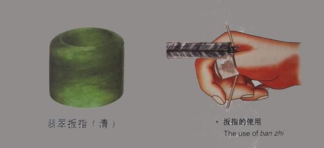 古代投射兵器详解,弓,弩,箭和飞石索