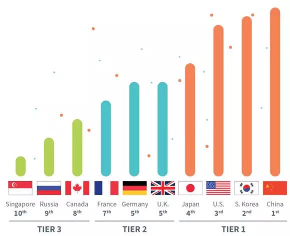 中美要就贸易战谈判了,中兴会被特赦吗