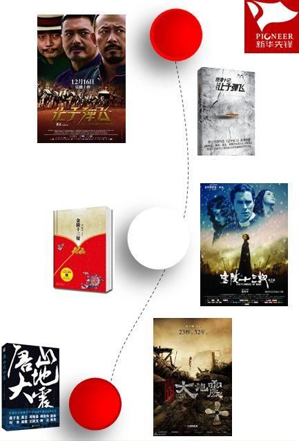 新华先锋再造经典IP 天下霸唱超级网剧《摸金