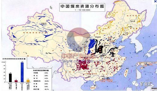 30年、300年,中国炼焦煤还能开采多少年?