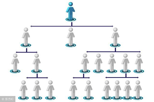 待遇提升后职务不变,公务员职级并行解决的只