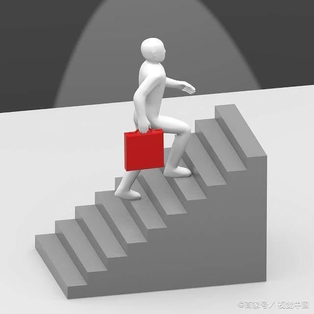 理论上公务员最快的晋升速度!