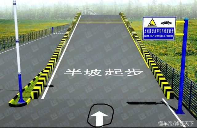 科目二的一些小技巧,让你的科目二变的简单,至少80分妥妥的