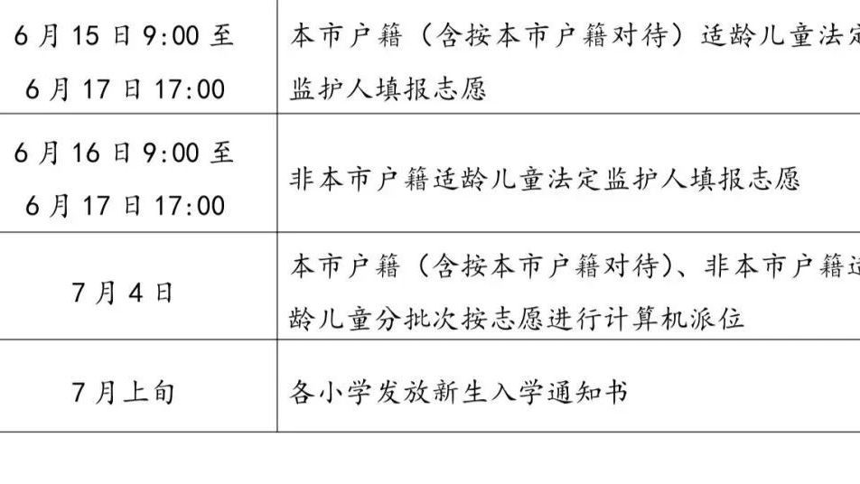 石景山区2024年义务教育阶段入学工作方案