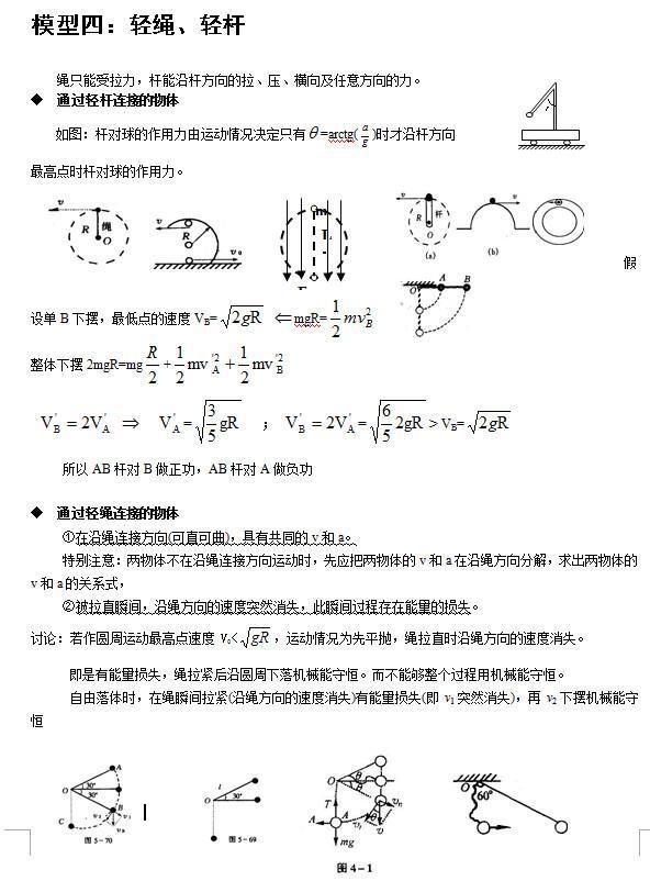 高考物理常考的24个经典模型,内附清华学霸真