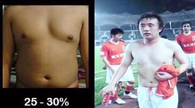自己怎么看出体脂率多少 t01eb4fb67777d94a1a.jpg?size=640x354