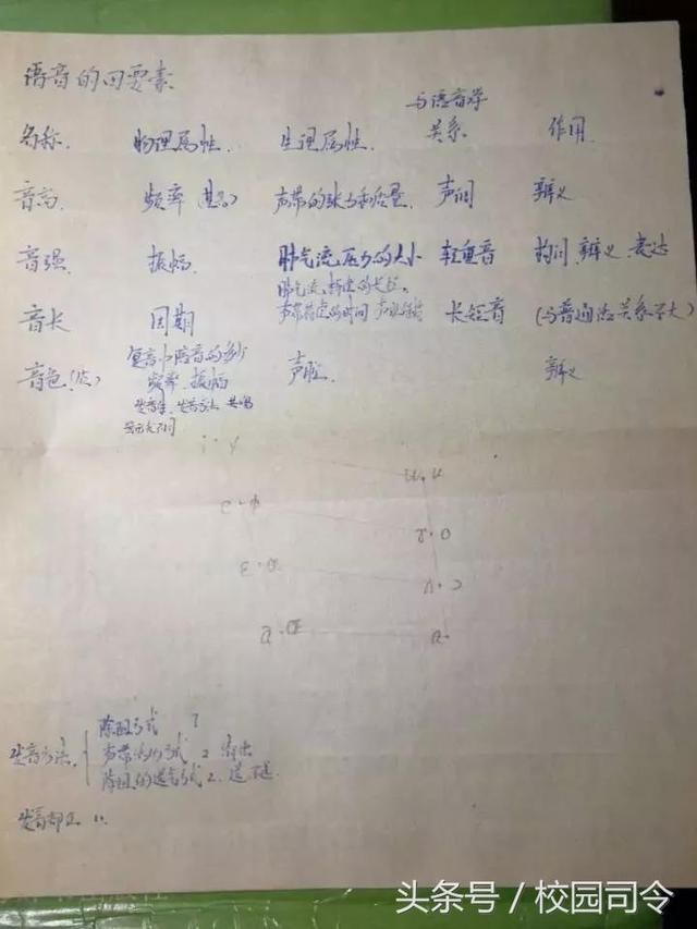 北大两学生实名举报:20年前,同学因长江学者沈