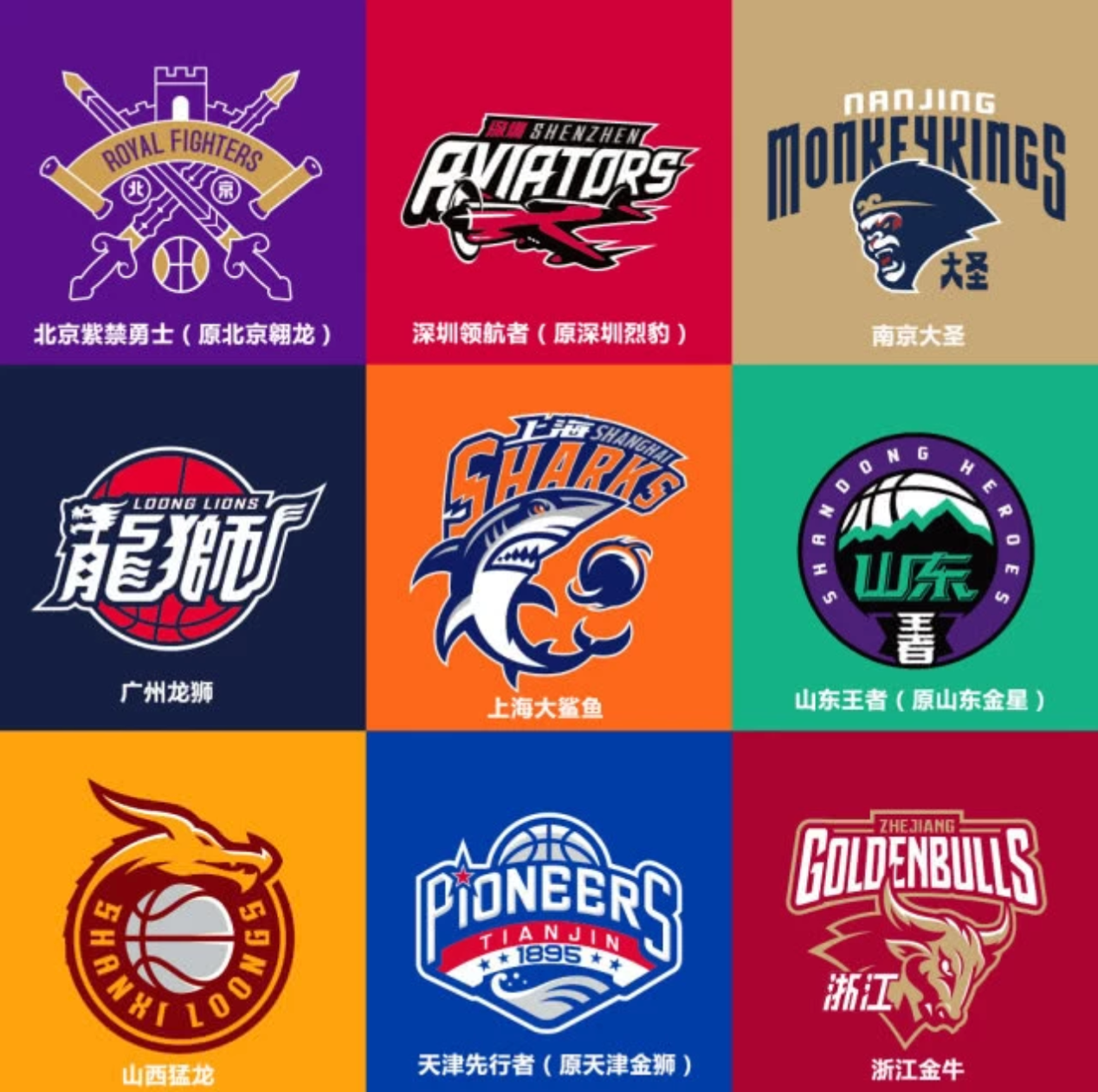 北京紫禁勇士,配色也以紫色和金色为主,队徽形象则由两把紫金宝剑交叉