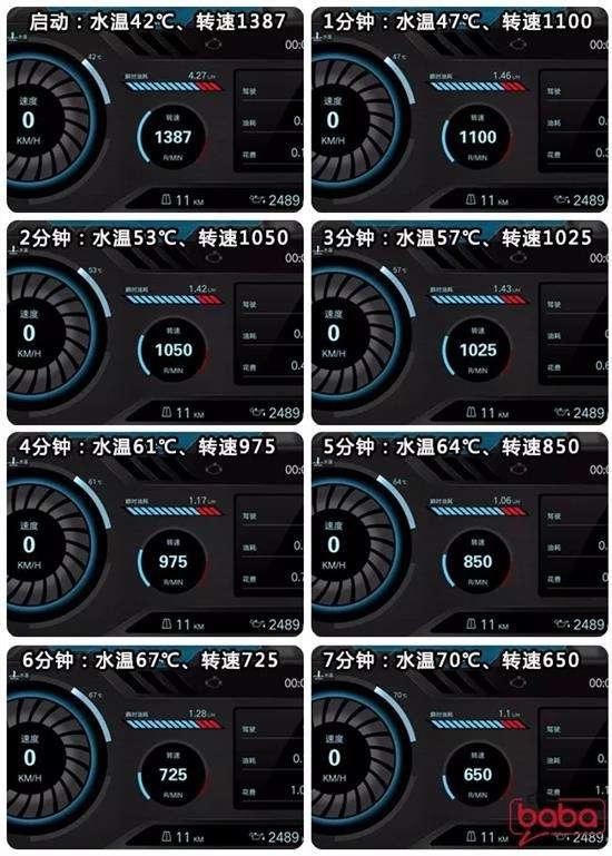 汽车冷启动后,发动机怠速会升高,这是什么原因