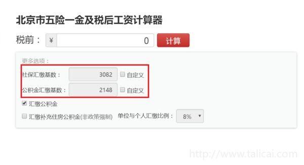 税前2万、税后1.5万的工资你要哪个?