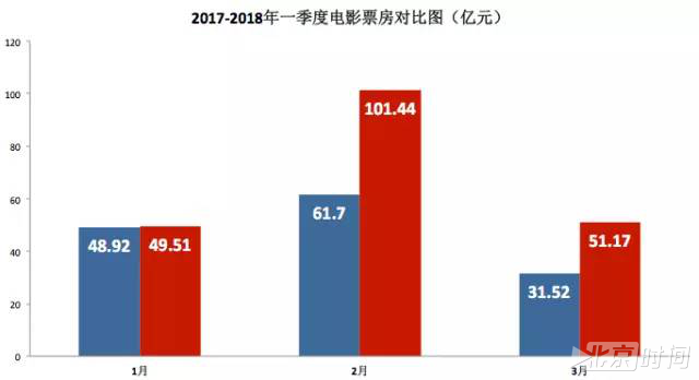 这个论坛告诉你电影市场的正确打开方式 这个论坛告诉你电影市场的正确打开方式