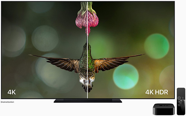 Apple TV 4K将支持4K和HDR技术，这意味着图像表现将更加清晰、细节丰富。Apple TV还将提供更多的4K HDR内容，包括Netflix和亚马逊Prime Video在内的流媒体平台将很快进驻Apple TV的内容库。价格方面，Apple TV 4K 32GB版本起售价为179美元，64GB版本起售价为199美元。（来源澎湃新闻）