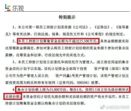 听说有乐视员工举债2.5亿抄底公司股票 没想连