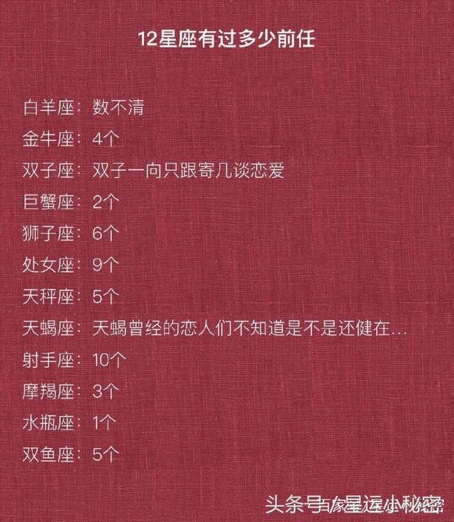 12星座的男生什么时候最帅,有过多少前任?