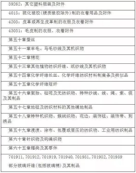 中美贸易战最新消息:2000亿美元关税9月底或