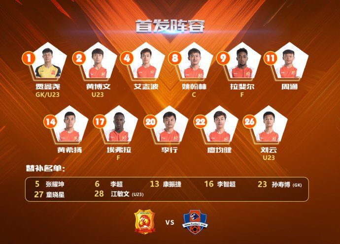 中甲第28轮战报+实时积分榜 武汉卓尔大胜捧杯