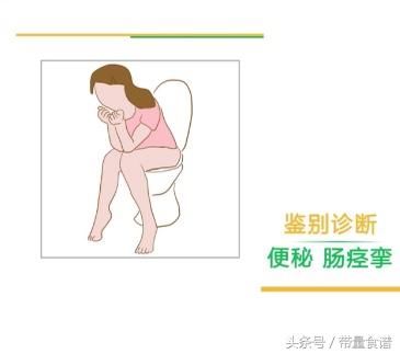 肚子疼,恶心呕吐还发烧,家长警惕孩子是阑尾炎