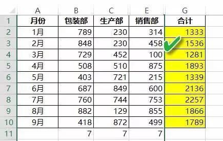 一个函数就搞定!Excel忽略隐藏行或者列求和,你