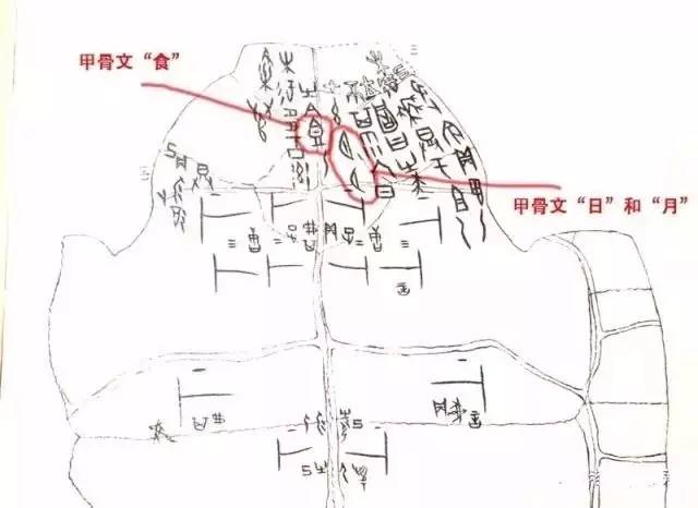 小故事 | 最早记录日食是在什么时候? 小故事 | 最早记录日食是在什么时候?