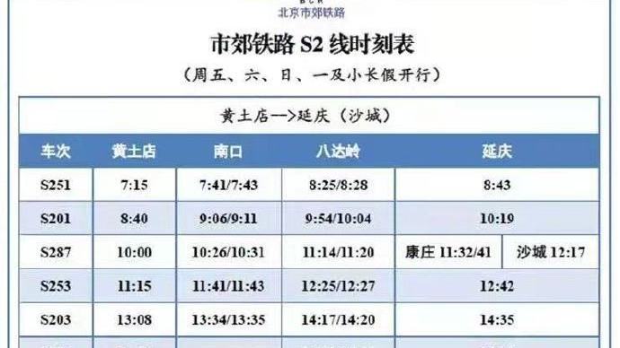 北京开往春天的列车时刻表出炉 市郊铁路S2线每日开行7对 北京开往春天的列车时刻表出炉 市郊铁路S2线每日开行7对