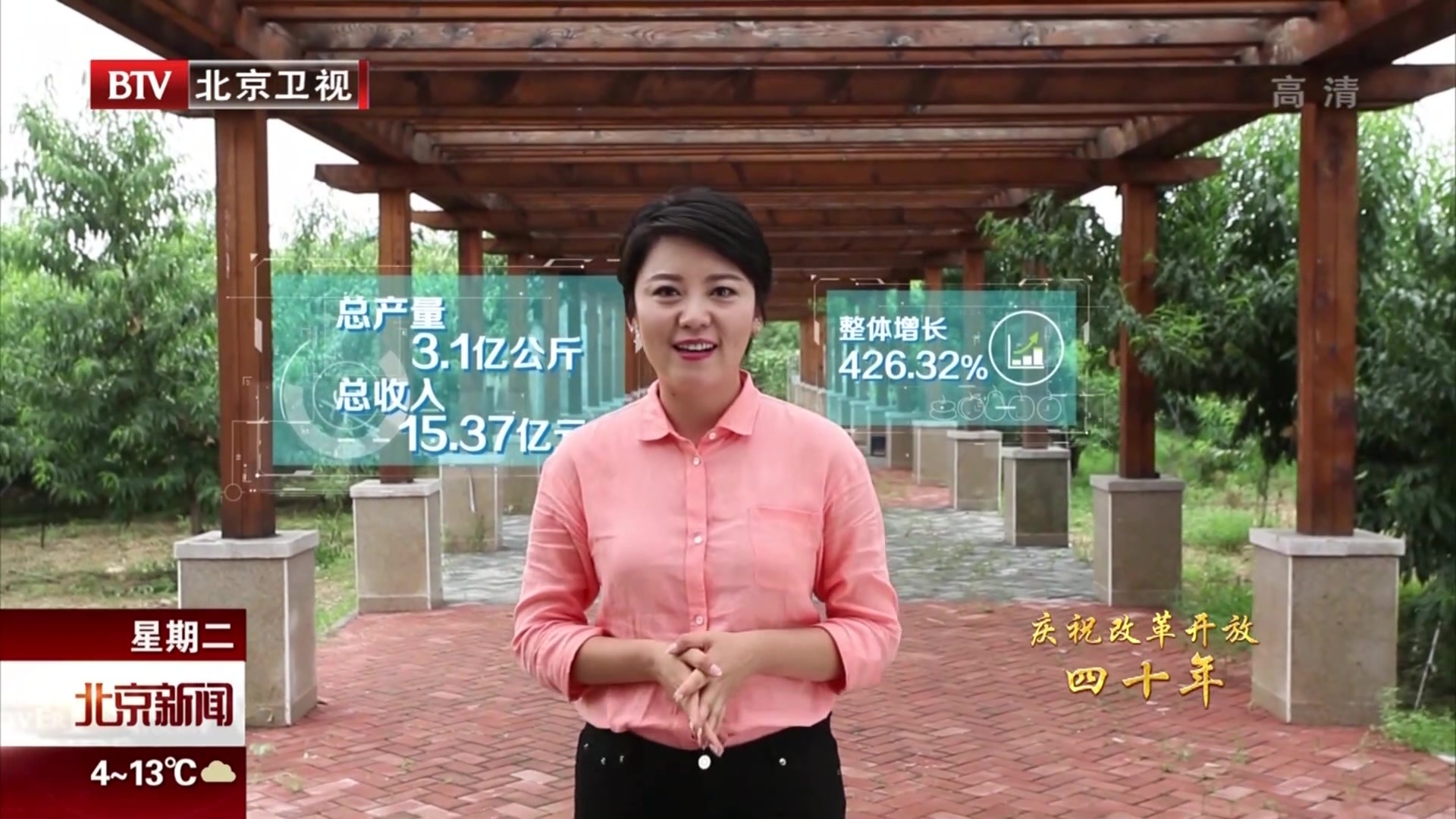 北京市平谷:绿谷叠翠 生态金山 北京市平谷:绿谷叠翠 生态金山