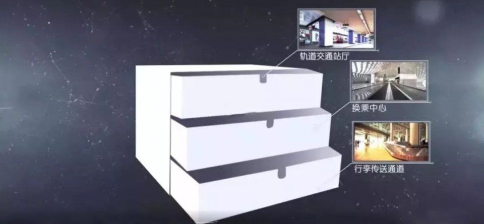 北京新机场 | 世界上规模最大的机场!堪比外星人